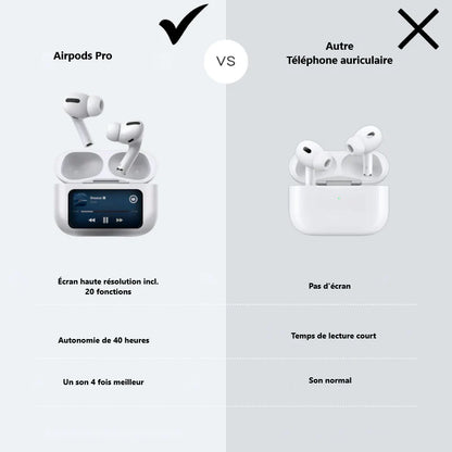 Airpods PRO con pantalla y Cancelación de Ruido